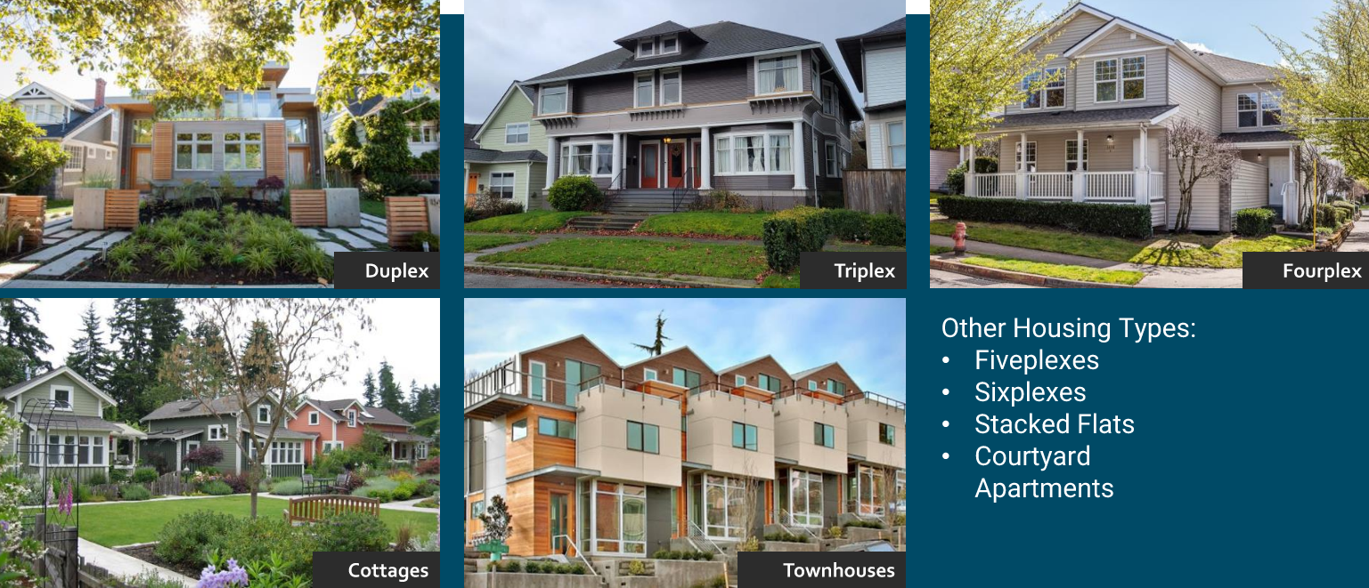 Nine Middle Housing Types