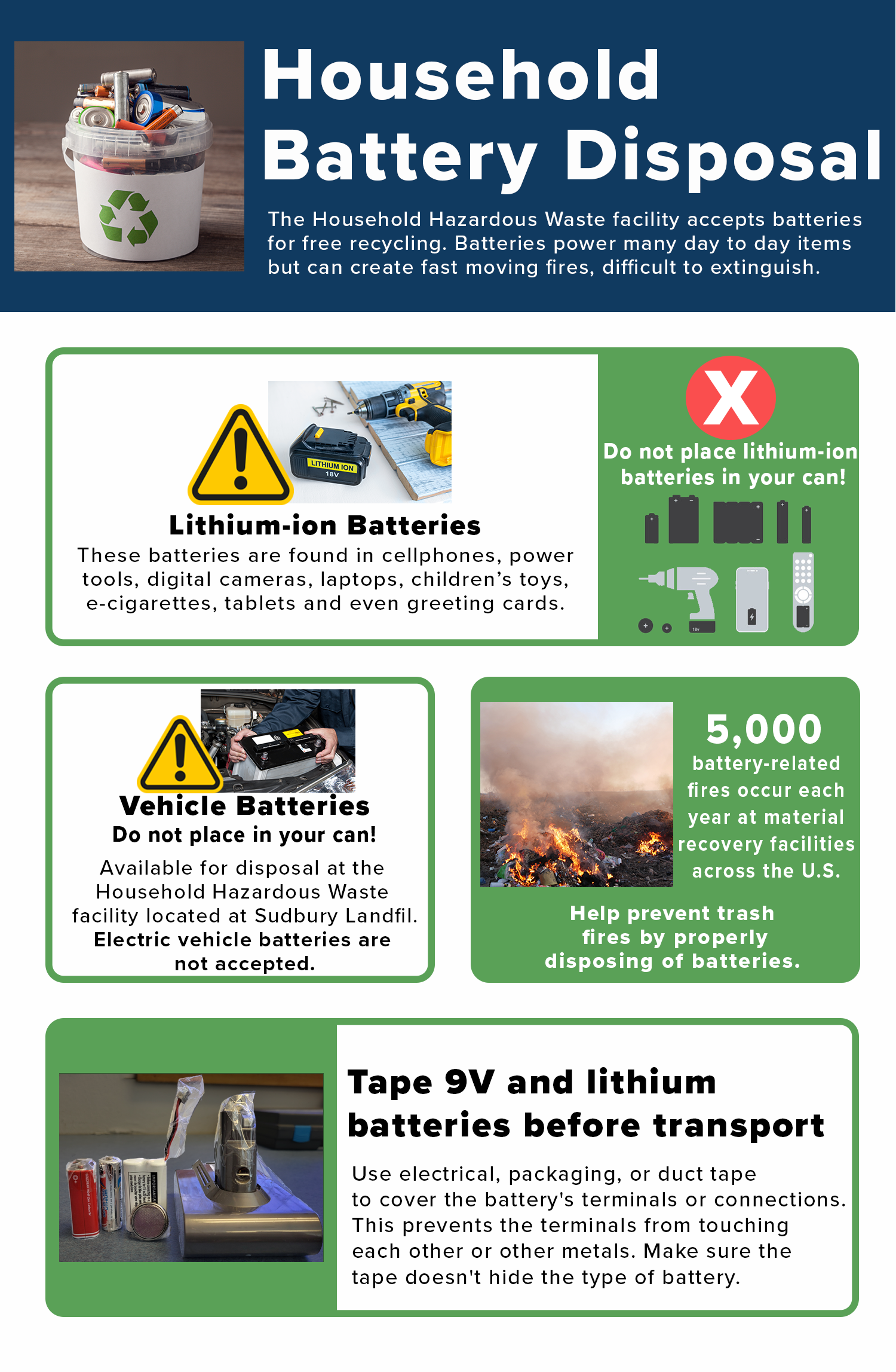 Household Hazardous Waste | City of Walla Walla