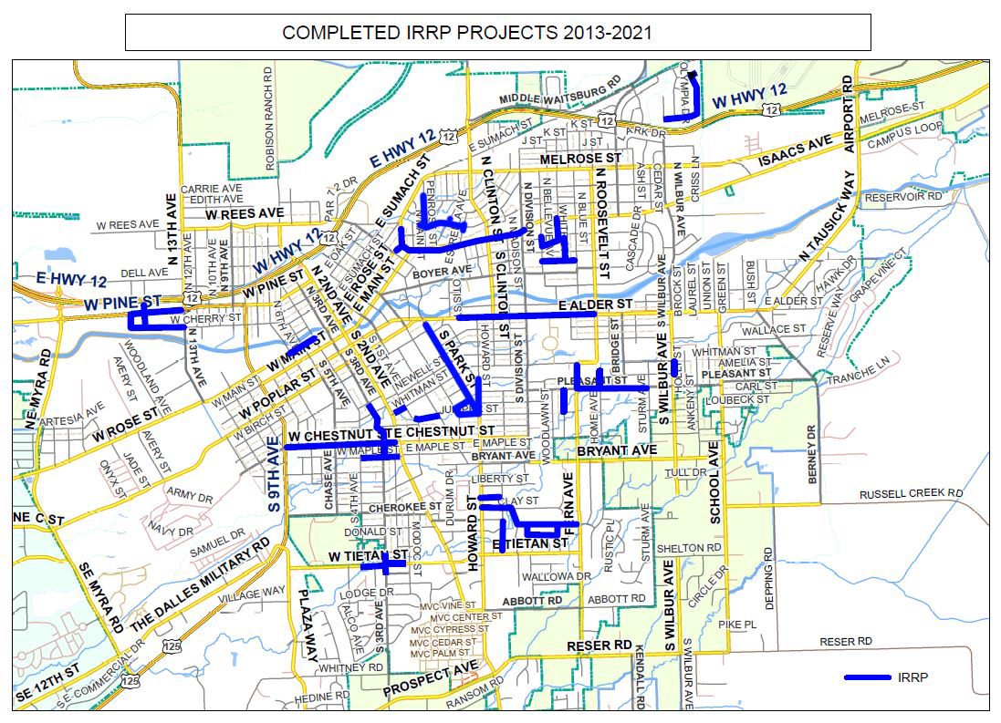 Map showing the IRRP projects completed between 2013 and 2021