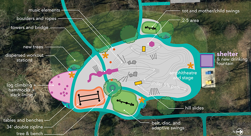 Graphic showing the proposed layout of the new playground at Pioneer Park