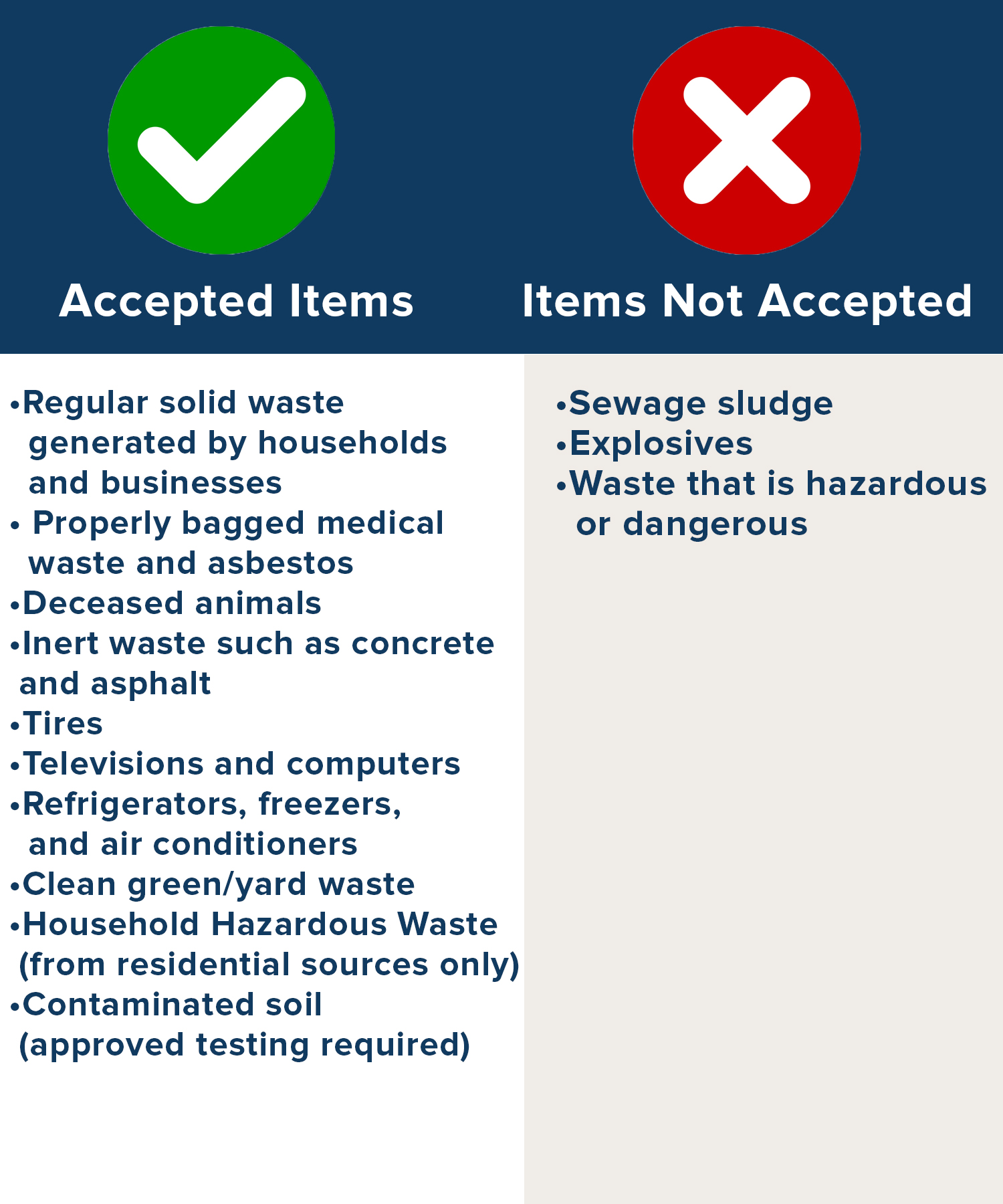 Landfill items